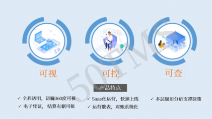 产品黑科技|基于50TMS，解决城配发展三大难点